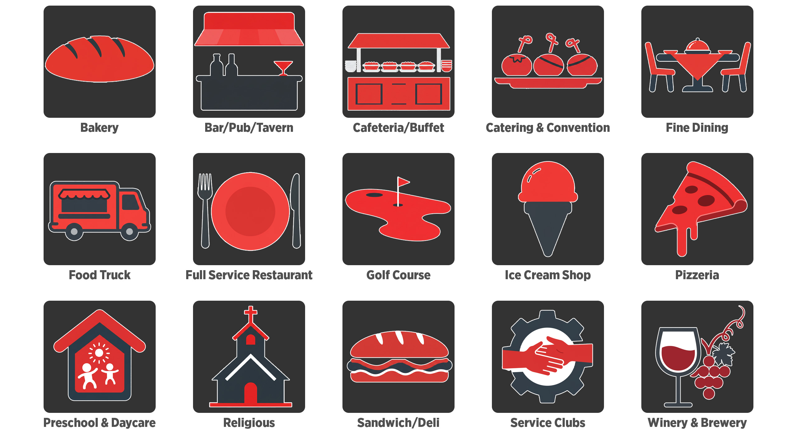 Restaurant Types
